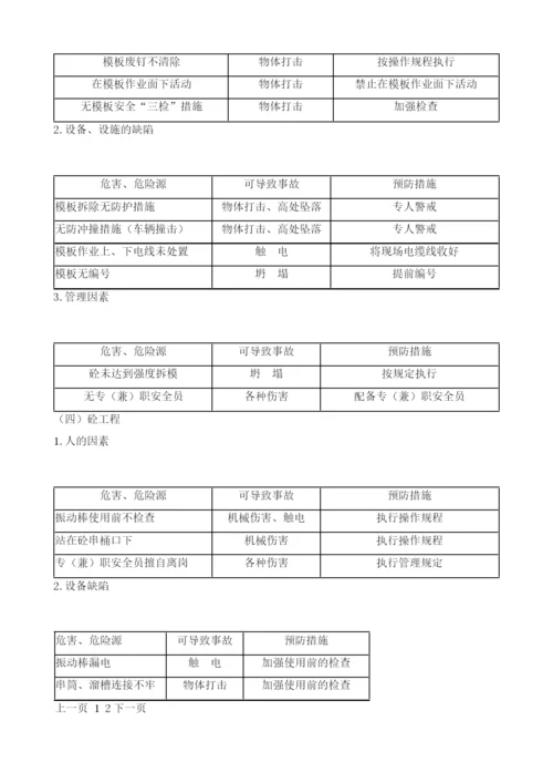 上部结构施工安全技术交底.docx