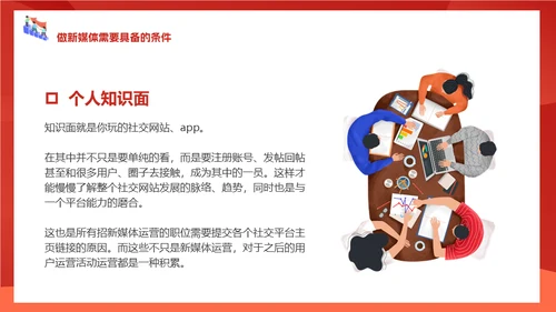 新媒体运营培训课件通用PPT模板
