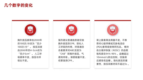 红色简约心肺复苏PPT