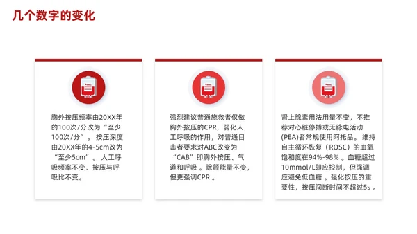 红色简约心肺复苏PPT
