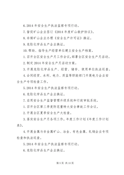 第一篇：招商工作计划表.docx