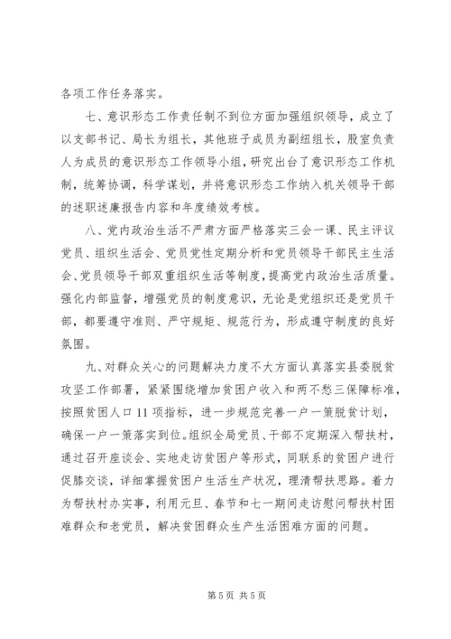 精选20XX年推进全面从严治党工作自查报告.docx