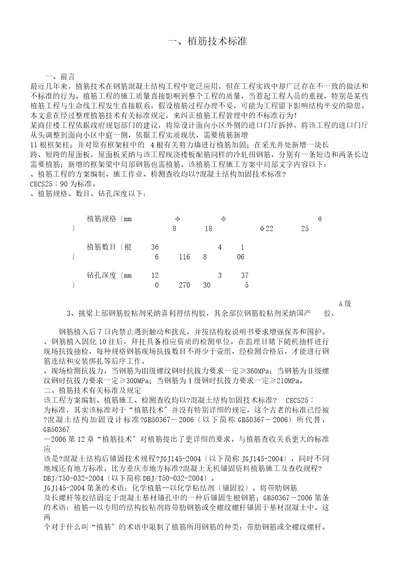 植筋技术总结规范植筋工艺及锚固长度