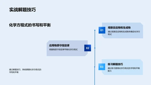 化学反应实验与方程式PPT模板