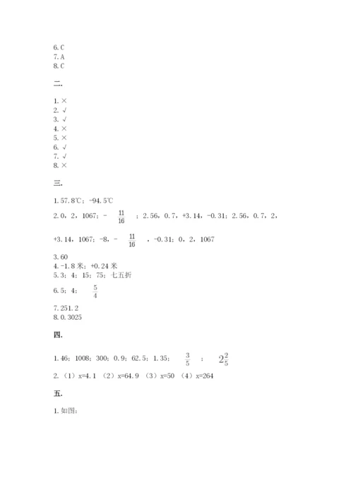 北师大版小升初数学模拟试卷附参考答案（b卷）.docx