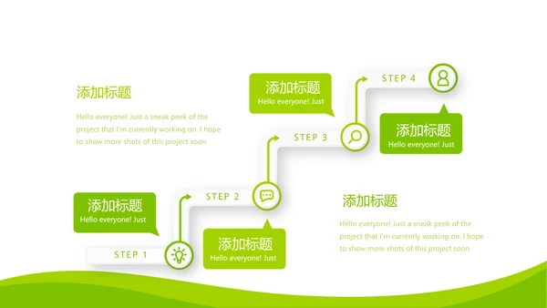绿色清新大气医药代表工作汇报动态PPT