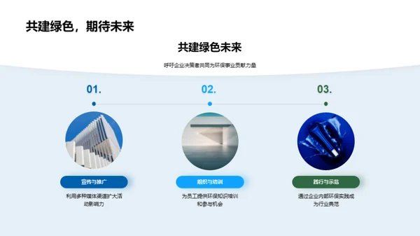 企业环保，共赢未来