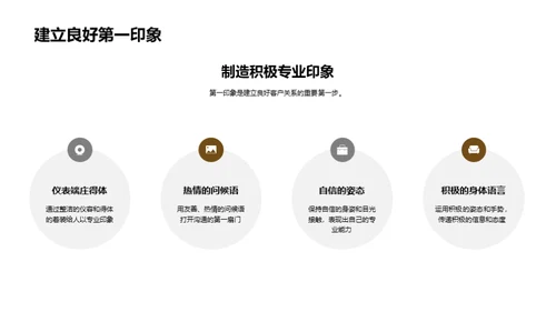 商务礼仪与会计技巧