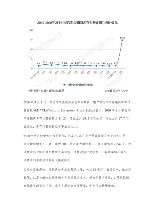 中国汽车流通行业发展现状分析-汽车产销大幅下滑、经销商综合复工率超6成.docx