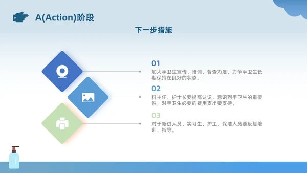 蓝色插画风简约风手卫生持续改进PDCA医务人员医疗培训PPT