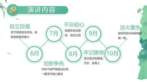 大气党风廉政建设工作总结动态PPT