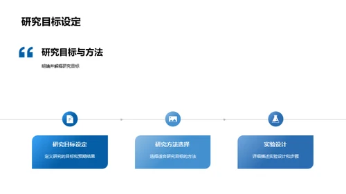 探索工科研究之旅