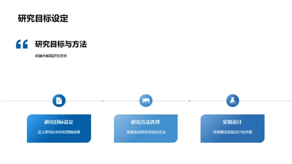 探索工科研究之旅