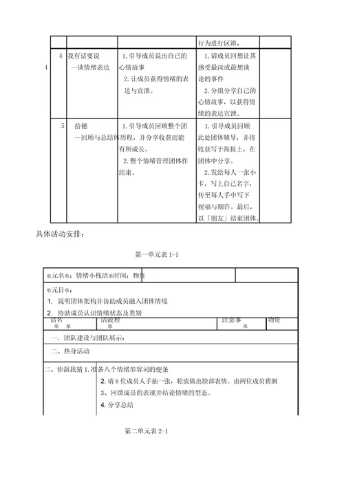 情绪管理团体心理辅导