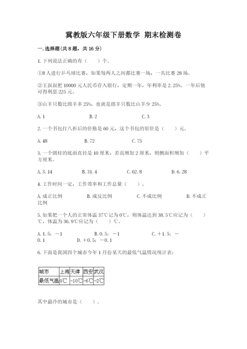 冀教版六年级下册数学 期末检测卷精品【b卷】.docx