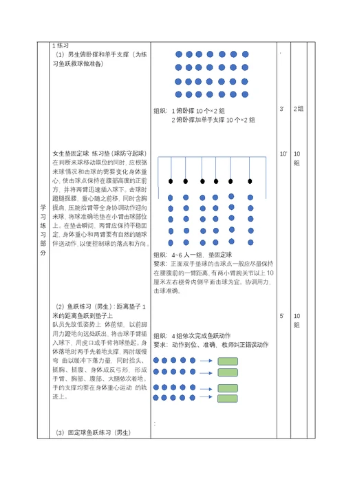 云大附中高二年级体育课教案