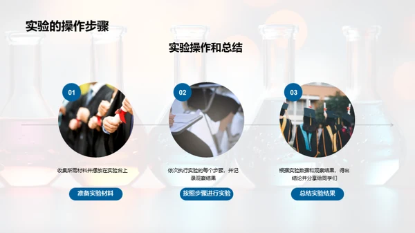 探索科学魅力