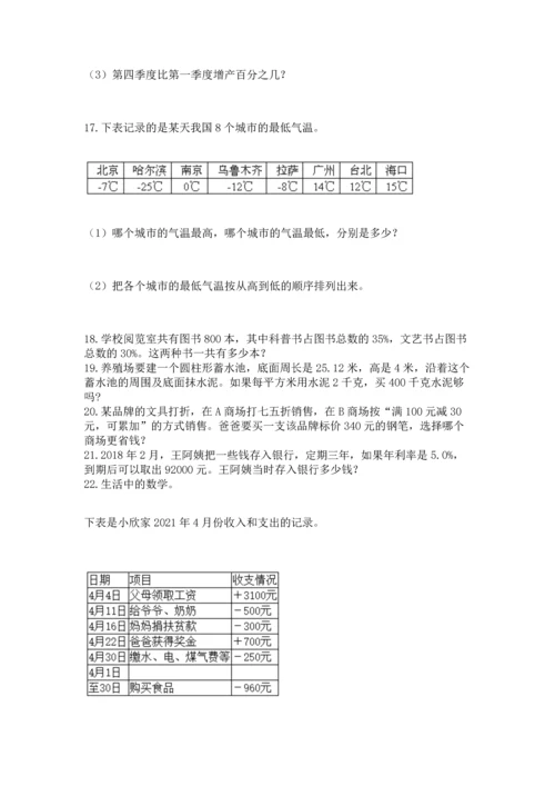 小升初数学应用题50道（重点）.docx