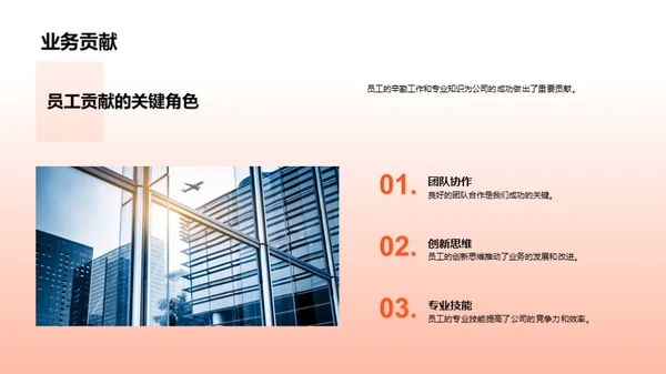 20XX业务回顾与展望