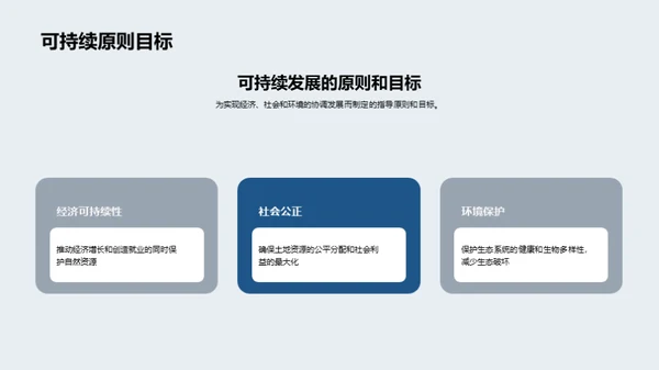 绿色前行：土地可持续化