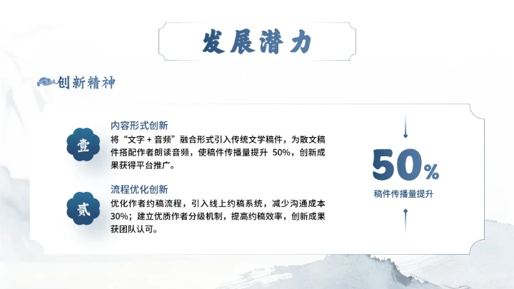 汉语言文学专业大学生求职个人能力综合展示职业生涯规划通用PPT模版