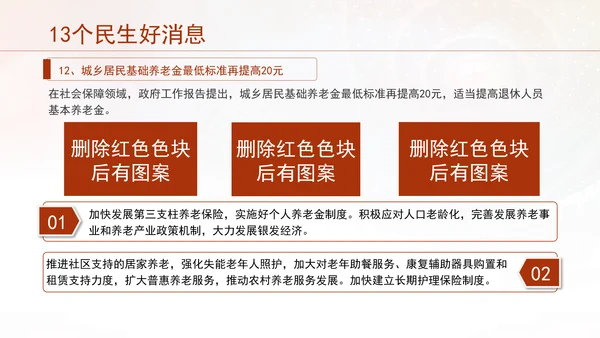 聚焦政府工作报告13个民生工作好消息PPT