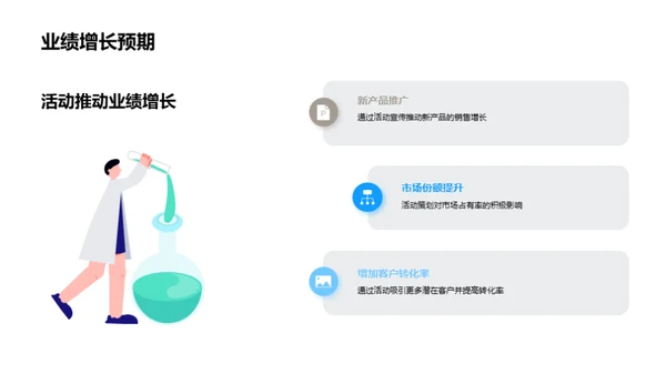 金融创新，活动策划新篇章