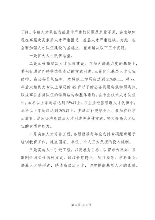 基层人才队伍建设现状调研报告 (2).docx