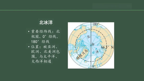 2.1 大洲和大洋第2课时 课件（共23张PPT）