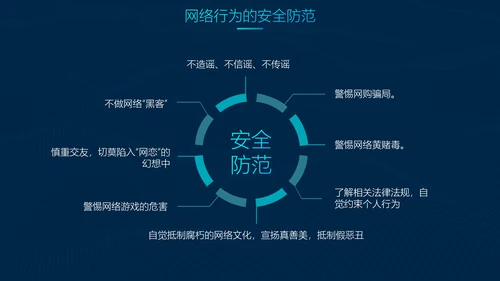 互联网网络安全讲座PPT模板
