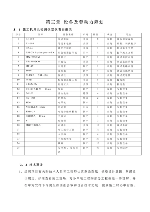 智能办公楼综合施工组织设计专题方案.docx