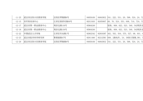 2022年专业技术人员应用计算机考试.docx