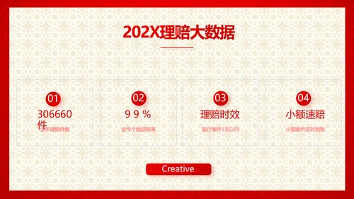 红色喜庆保险理财计划保险公司工作总结计划动态PPT模板