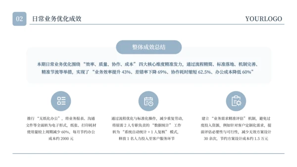 蓝色简约水彩留白工作汇报通用PPT模板
