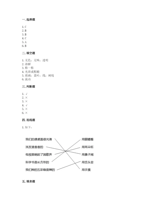 教科版一年级下册科学期末测试卷附答案（达标题）.docx