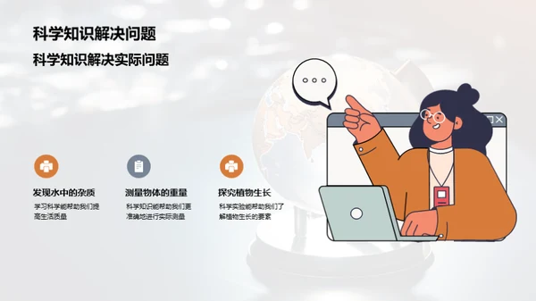 科学之力