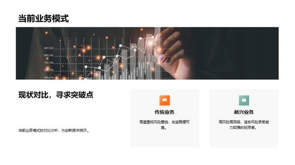 创新驱动 业务飞跃