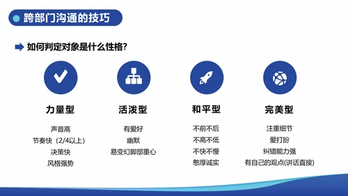 企业内训跨部门沟通与协作教学PPT课件