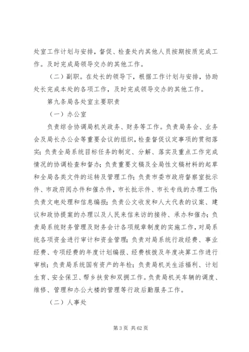 市城乡规划局岗位责任制度_1.docx