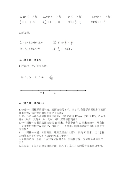 苏教版六年级数学小升初试卷【精华版】.docx