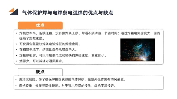 商务简约黑色橙色电焊工操作培训PPT课件