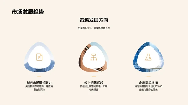 品牌发展策略