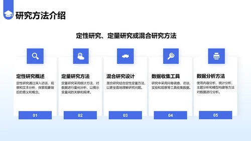 蓝色简约风毕业答辩中期评审报告PPT模板