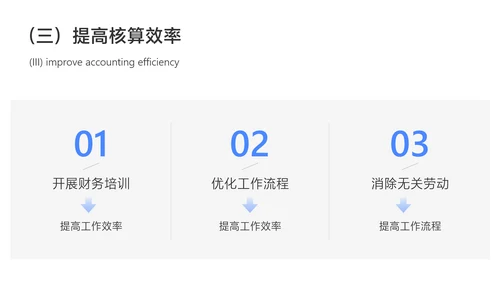 简约风财务会计年终总结