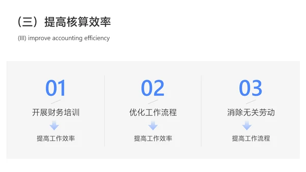简约风财务会计年终总结
