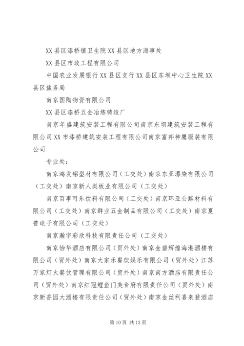 统计督查、监审工作计划.docx