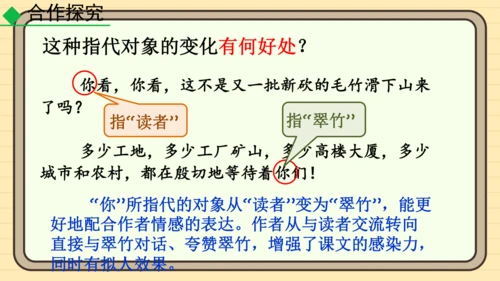 20 井冈翠竹 课件