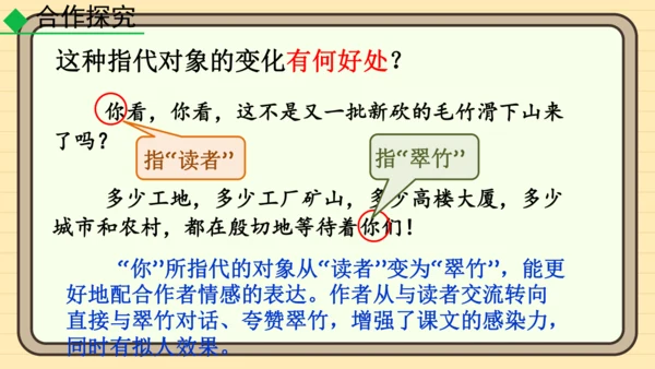 20 井冈翠竹 课件