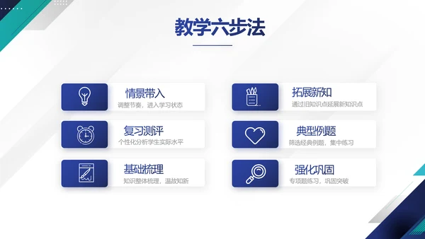 极简蓝色简约大方毕业论文答辩动态PPT模板