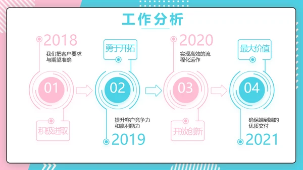 直播营销策划方案动态PPT模板
